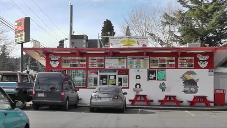 Milwaukie Appraisal Mike's Drive-In